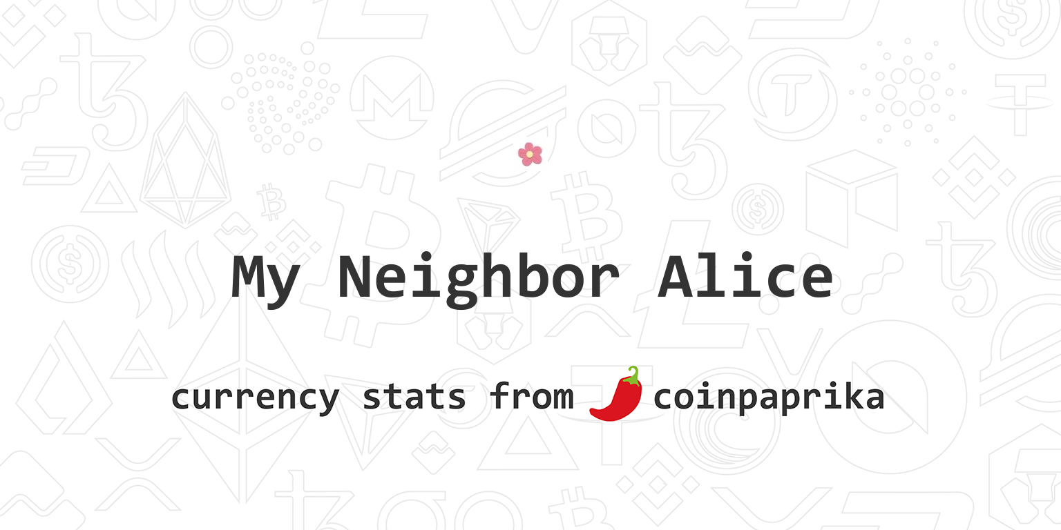 Alice Crypto Price Aud / Alice Alice Overview Charts ...