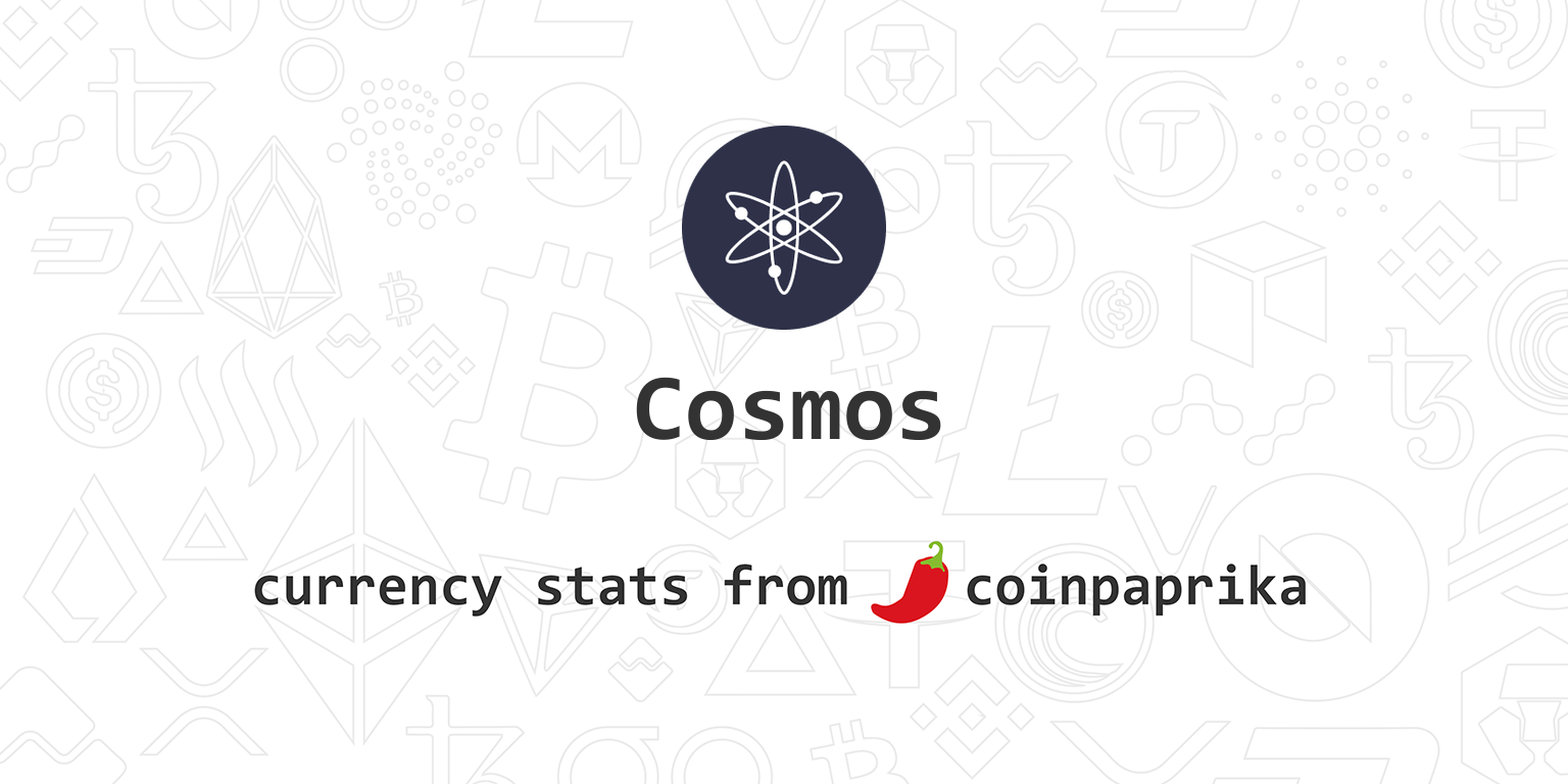 Cosmos (ATOM) Price, Charts, Market Cap, Markets ...
