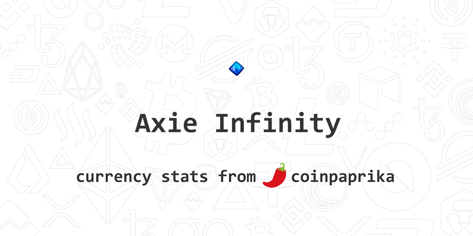 Axie Infinity (AXS) Price, Charts, Market Cap, Markets ...
