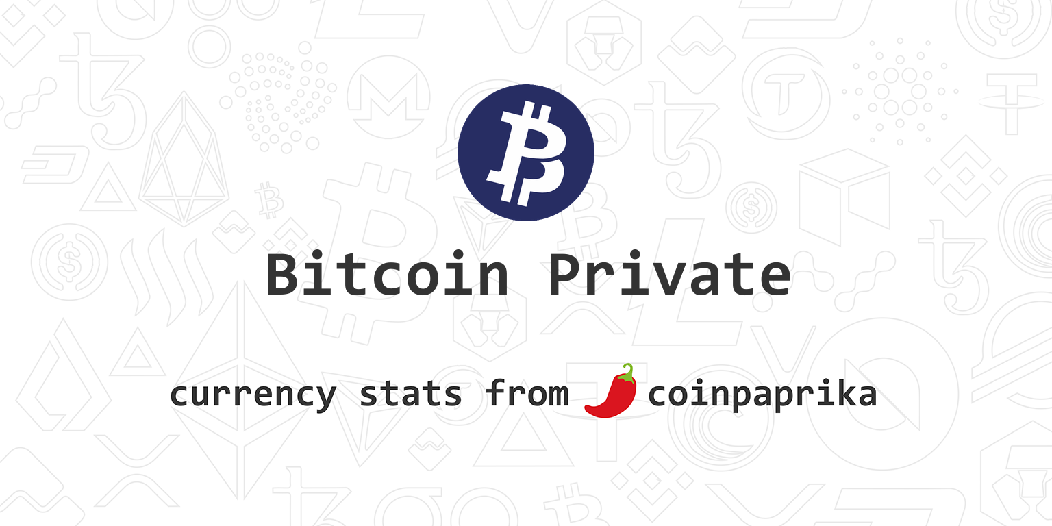 Bitcoin Pro BTCP prezzo