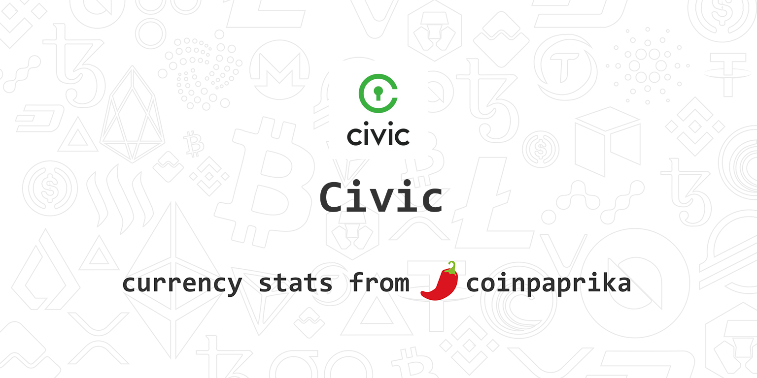 Civic (CVC) Price, Charts, Market Cap, Markets, Exchanges ...