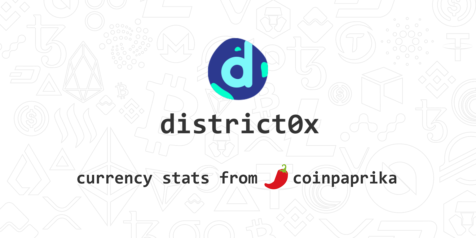 district0x (DNT) Price, Charts, Market Cap, Markets ...
