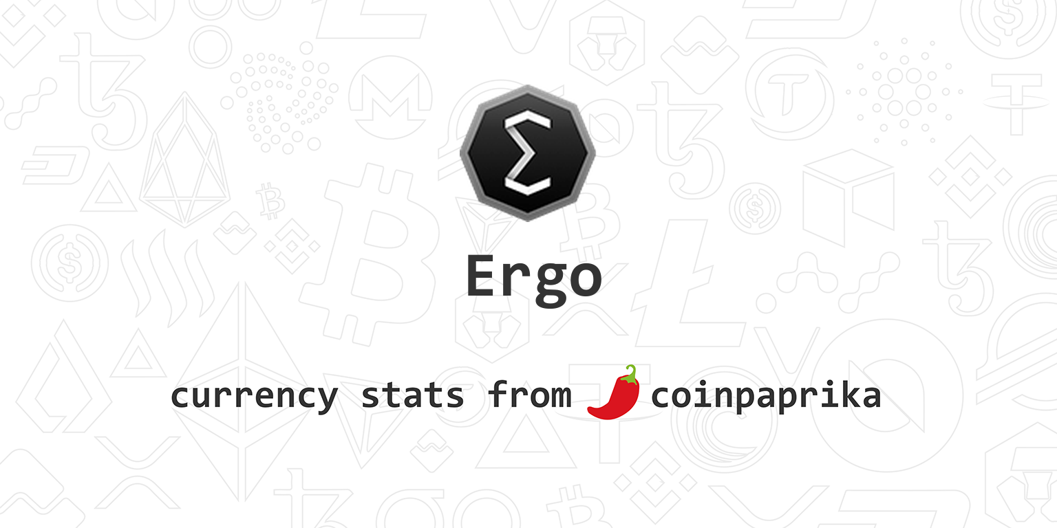 ergo crypto market cap)