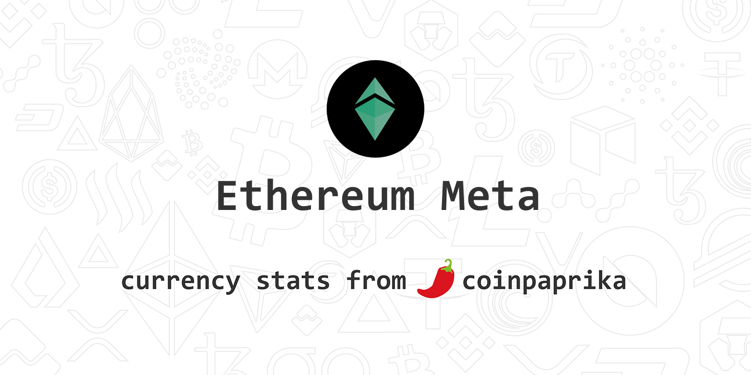 Ethereum Meta (ETHM) Price, Charts, Market Cap, Markets ...