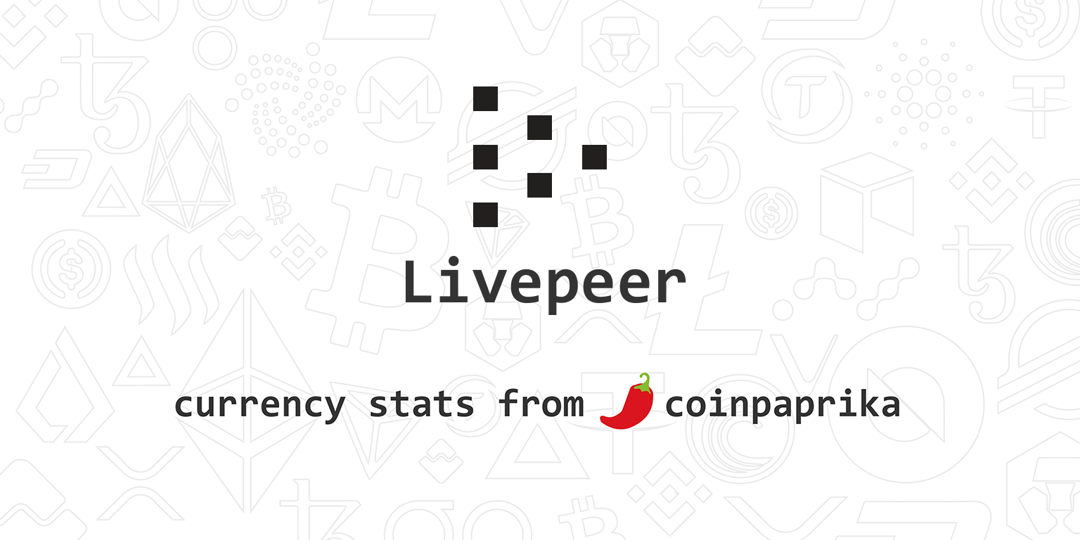 Livepeer (LPT) Cena, Wykresy, MarketCap, Giełdy, Pary ...