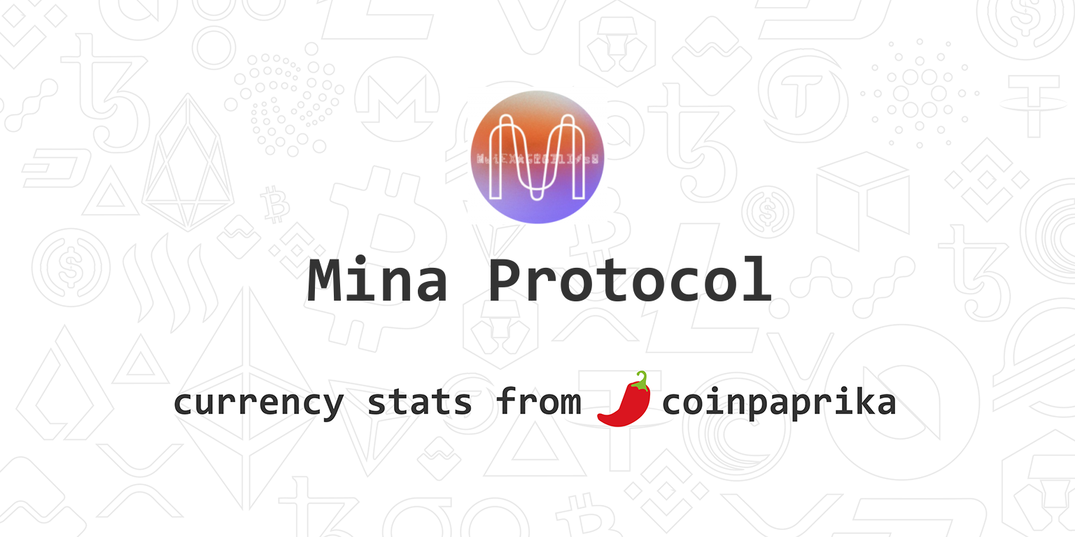 Cours Mina Protocol (MINA), Graphiques, MarketCap, Marchés ...