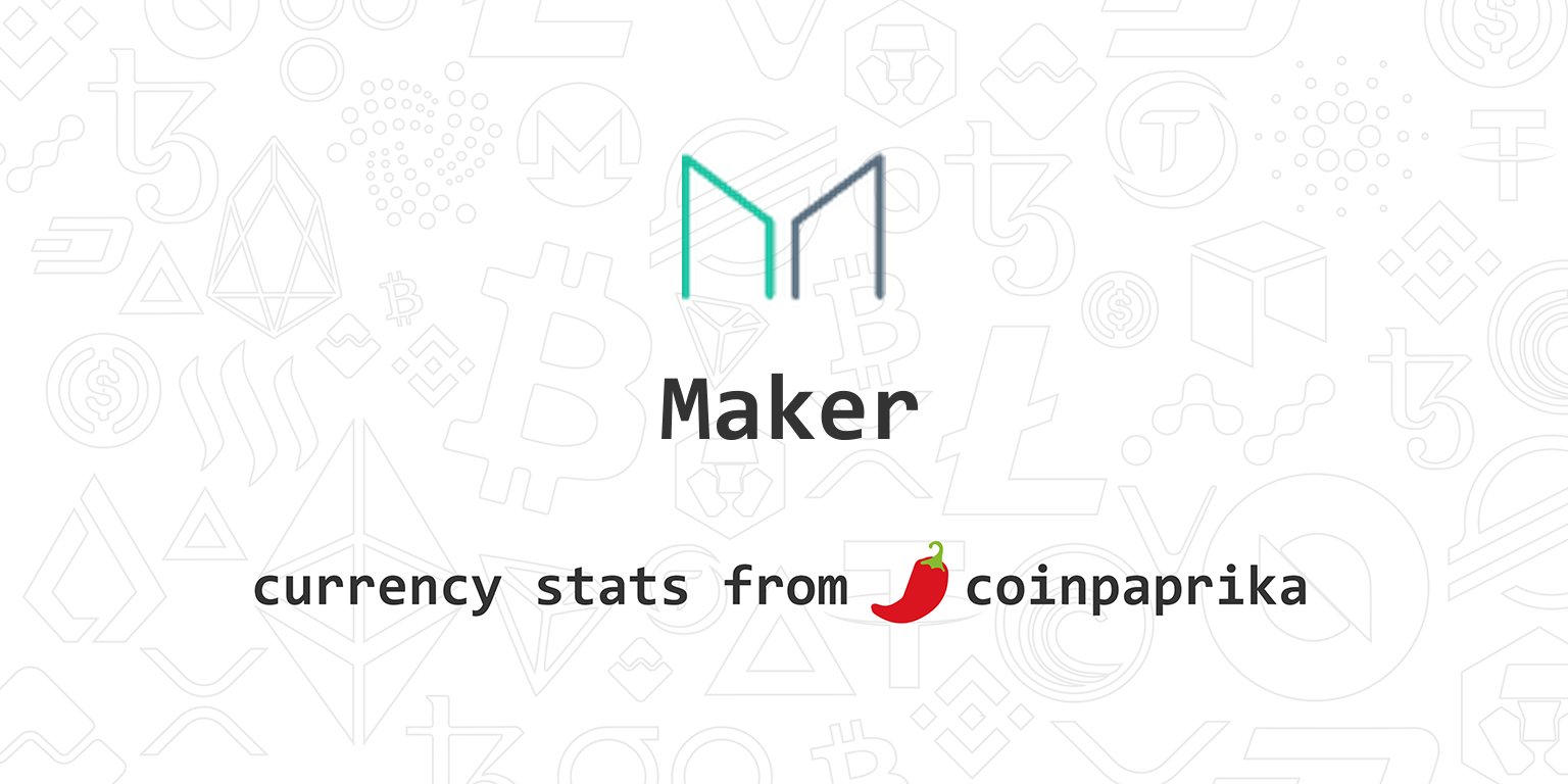 Maker (MKR) Cena, Wykresy, MarketCap, Giełdy, Pary ...