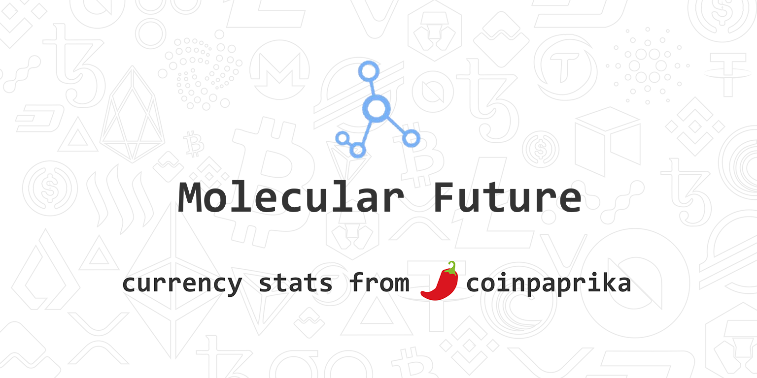 Molecular Future (MOF) Precio | Grficos | Market Cap ...