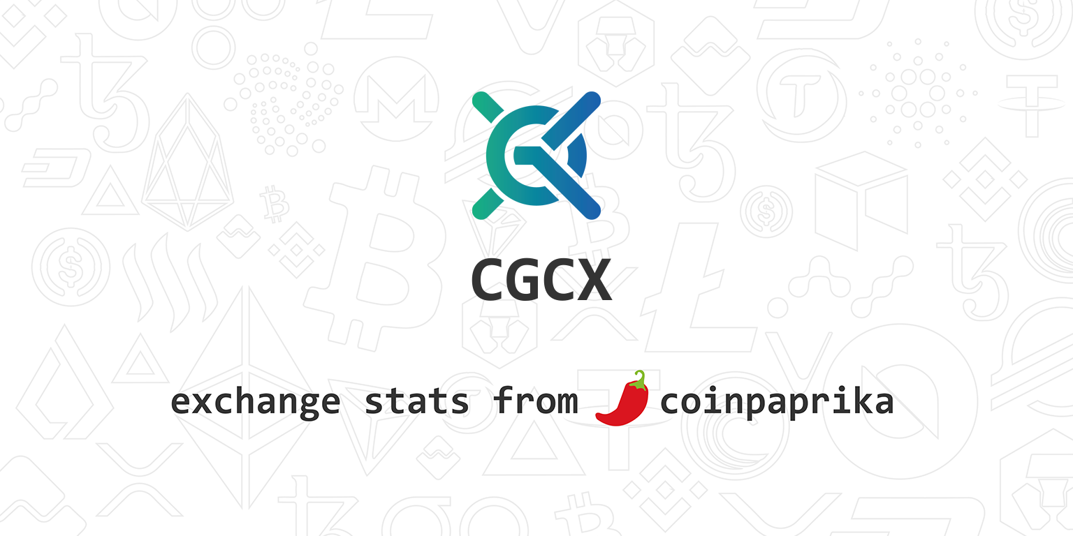 CGCX Exchange Statistics | CGCX Volume, Markets, Liquidity ...