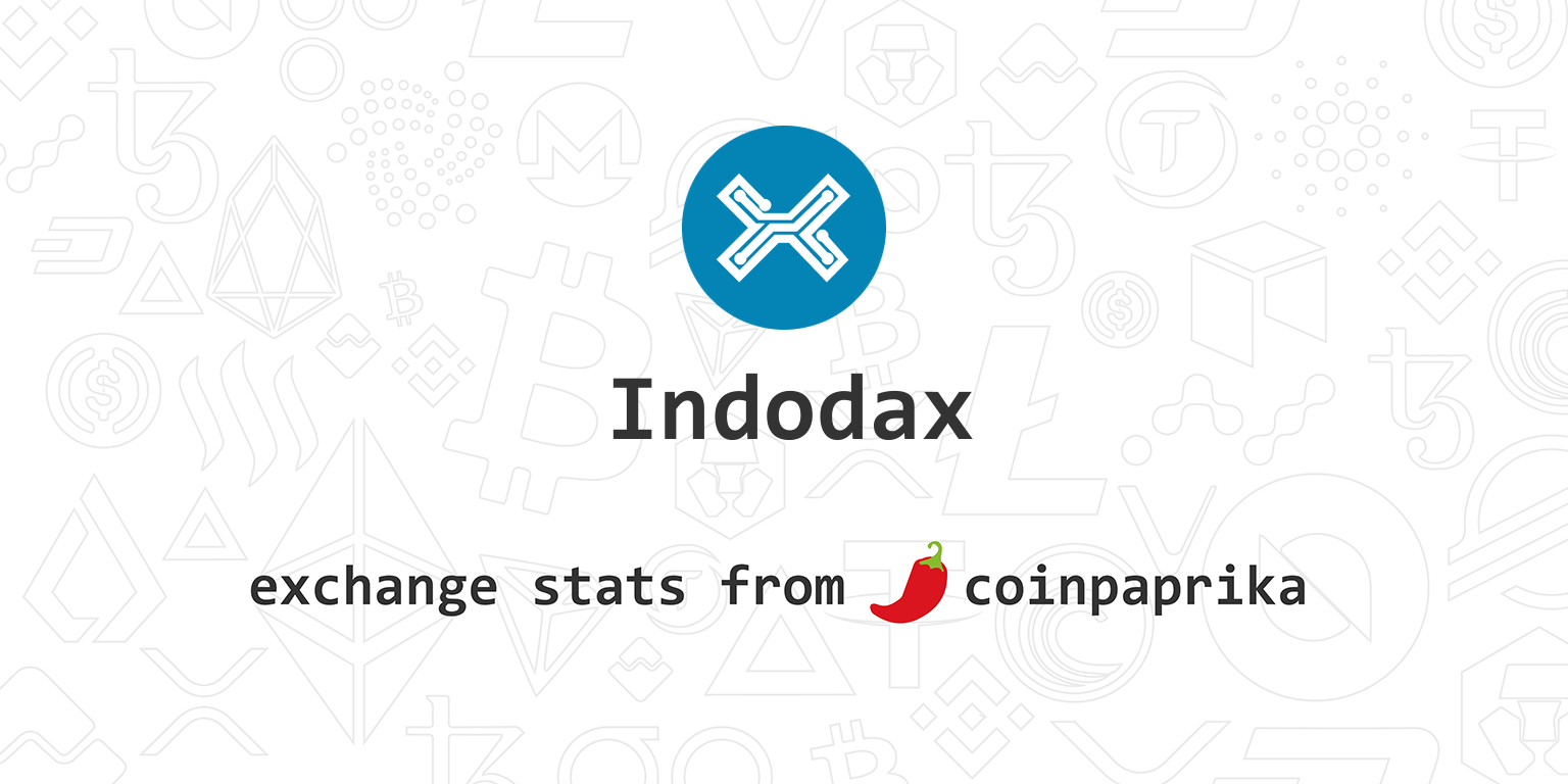 Indodax Exchange Statistics | Indodax Volume, Markets, Liquidity, Coins