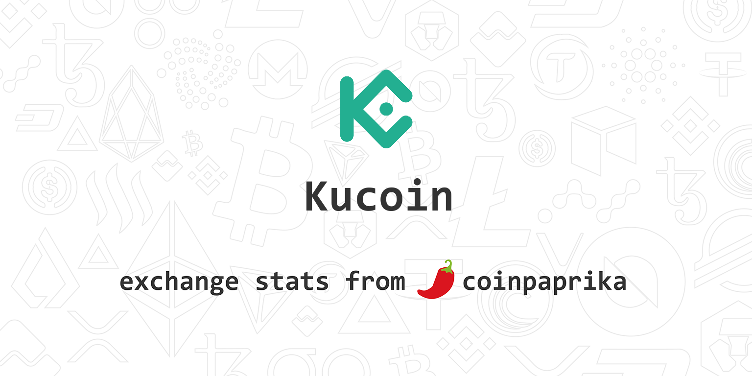 Kucoin Exchange Statistics | Kucoin Volume, Markets ...