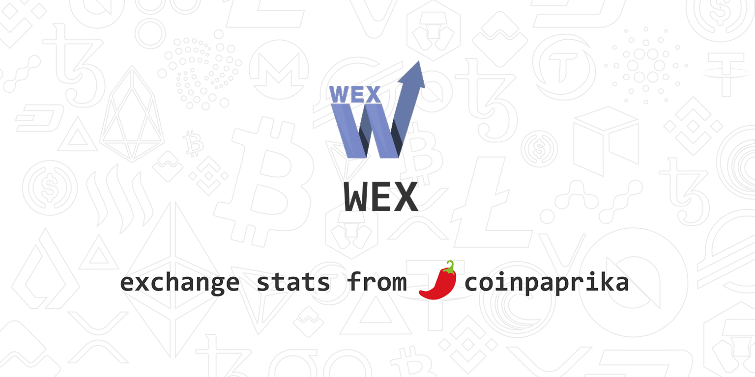 WEX Exchange Statistics | WEX Volume, Markets, Liquidity ...