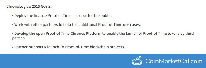 Develop Chronos Platform image