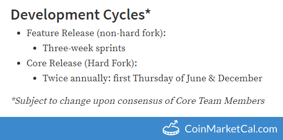 Core Release (Hard Fork) image