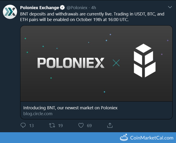 Poloniex Listing image