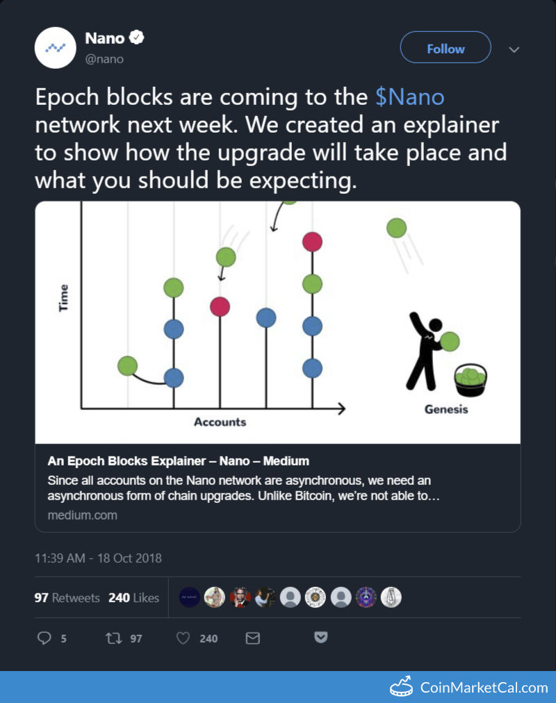 Epoch Blocks image