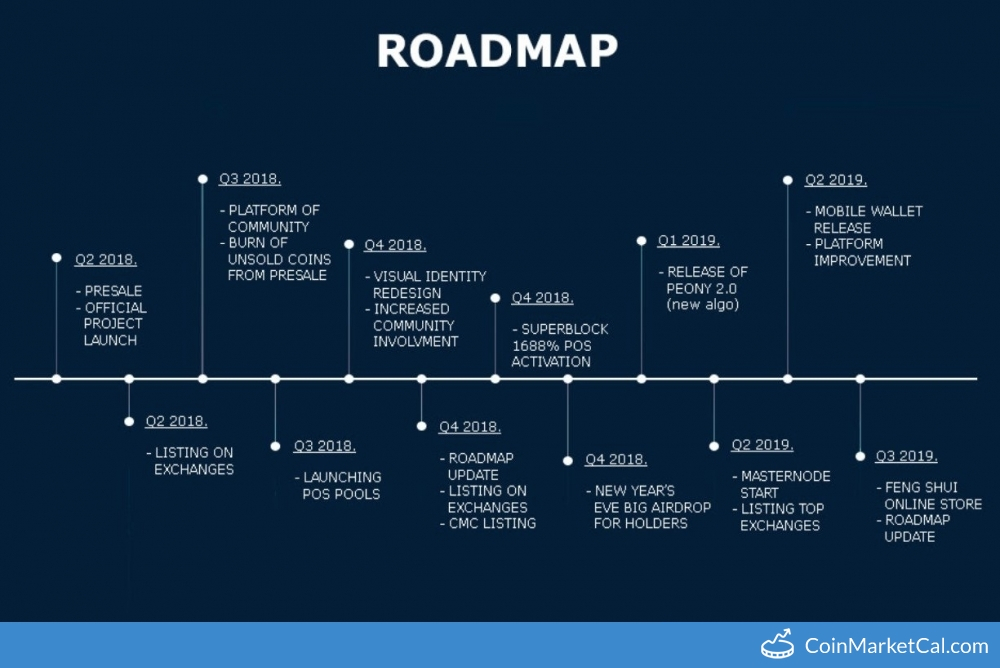 Rebranding & New Roadmap image