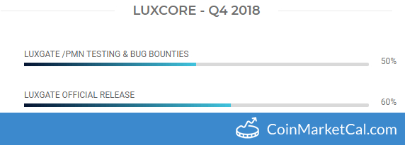 LuxGate Official Release image