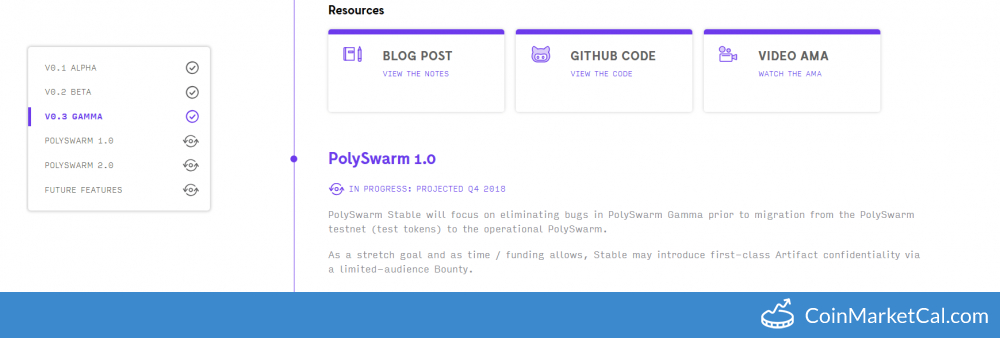 PolySwarm v.1.0 MainNet image