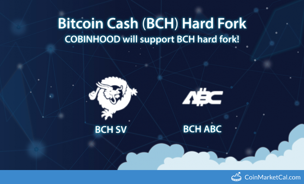 Cobinhood BCH Fork Support image