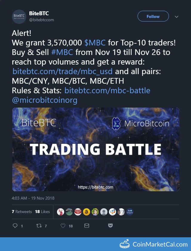 BiteBTC Trading Battle image