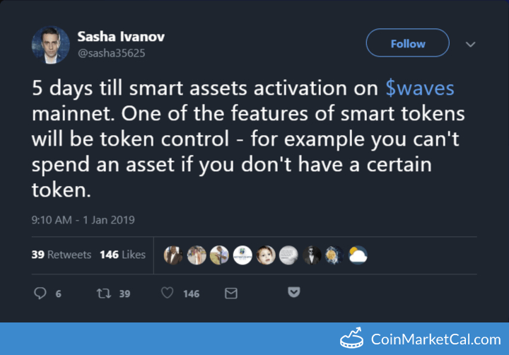 Smart Assets Activation image
