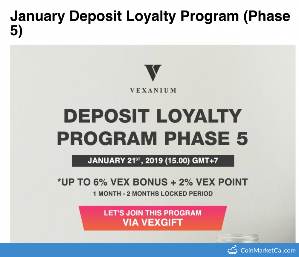 Deposit Loyalty Phase 5 image