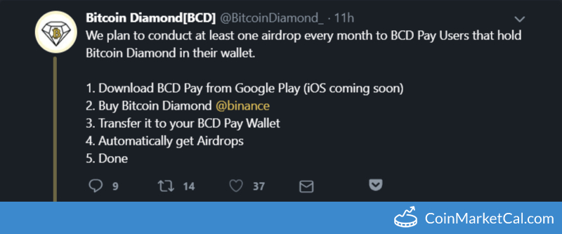 Monthly Airdrop image