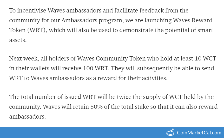 WRT for Waves Holders image