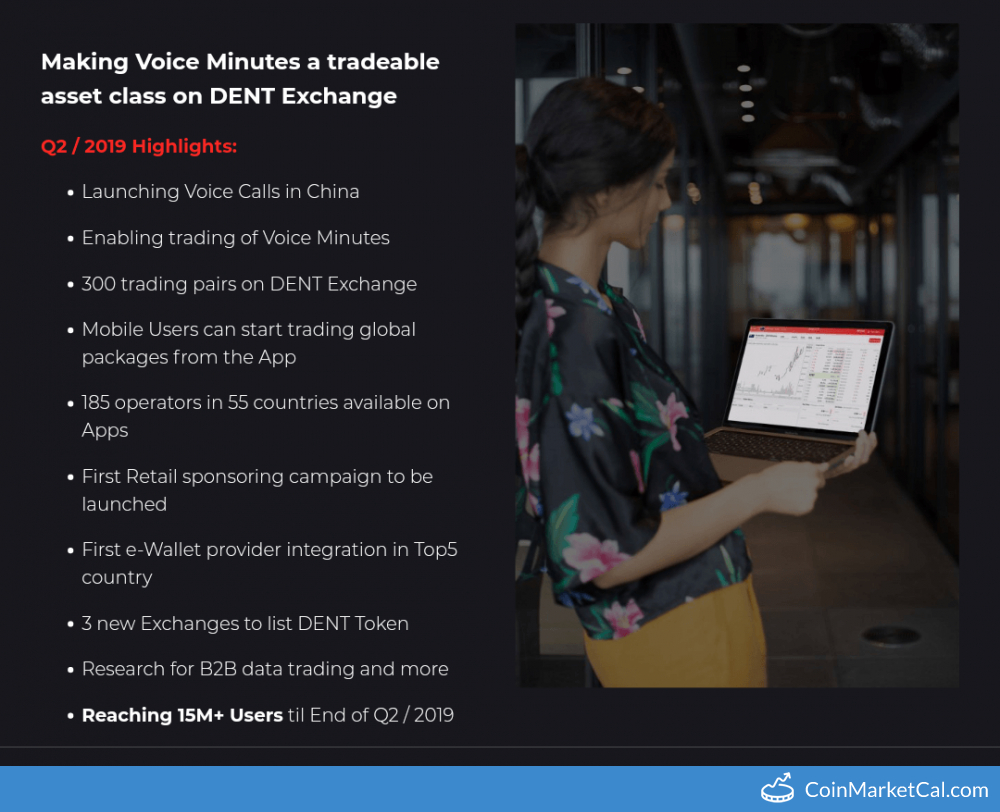 Voice Minutes Trading image