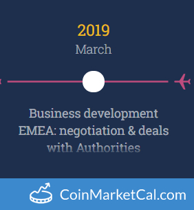 Business Development EMEA image