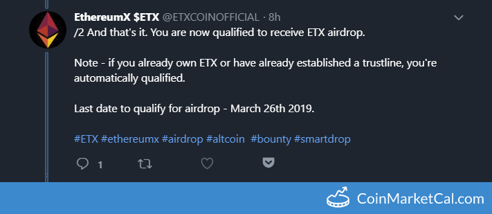 Airdrop Qualification End image