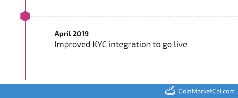 Improved KYC integration image