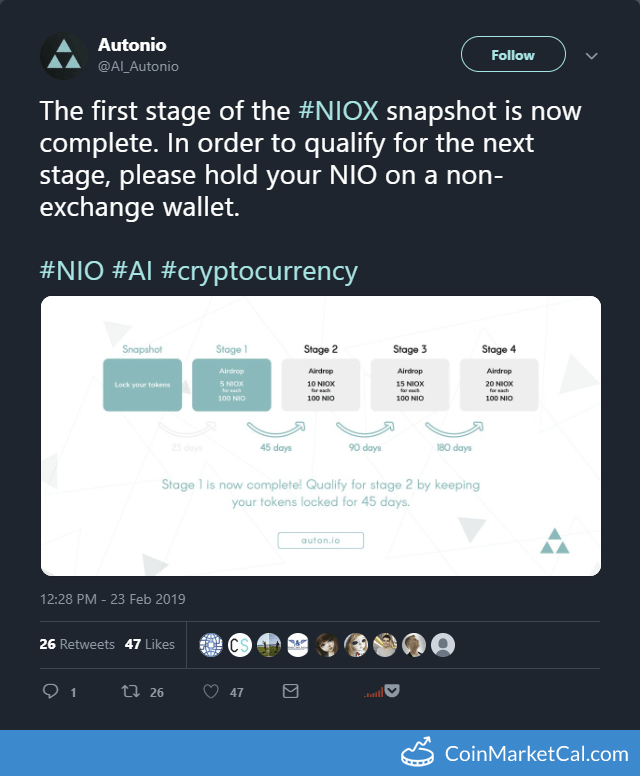 NIOX Snapshot 3 Begins image