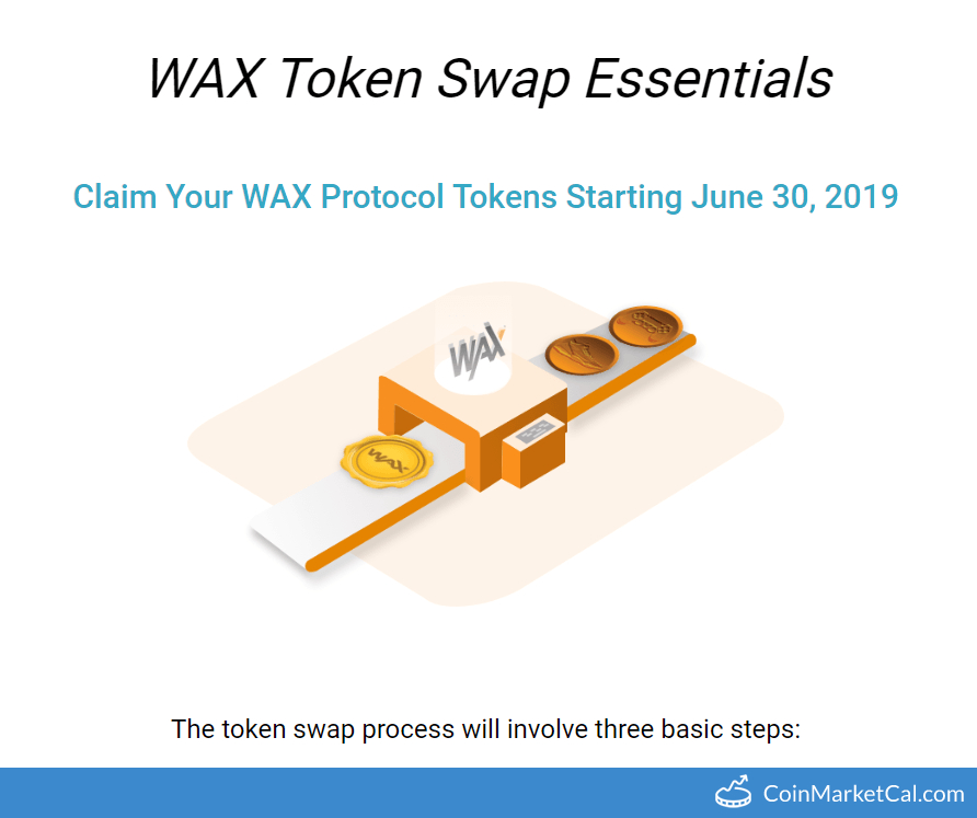 WAX Token Swap Starts image