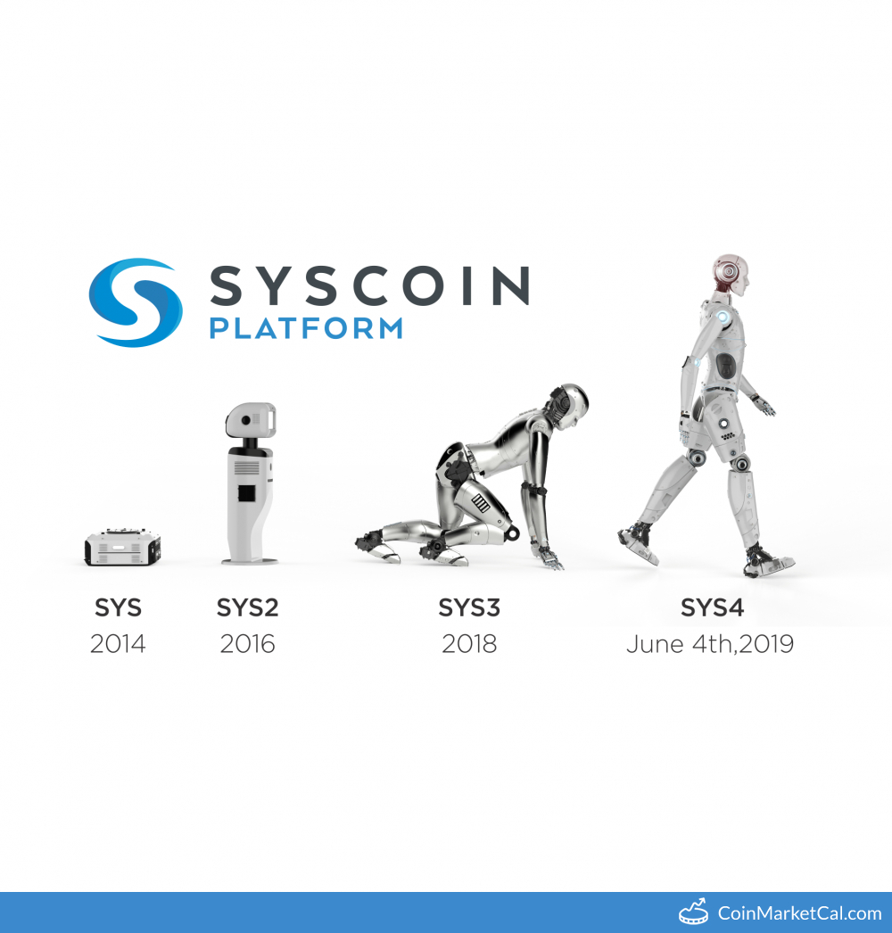 Syscoin 4.0 Launch image