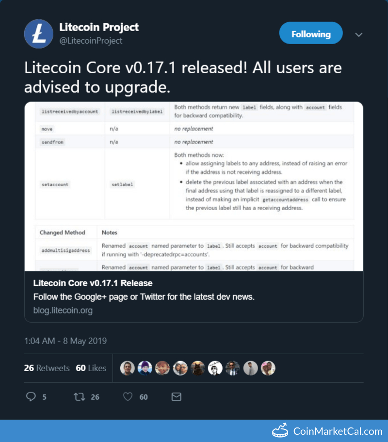 Litecoin Core v0.17.1 image