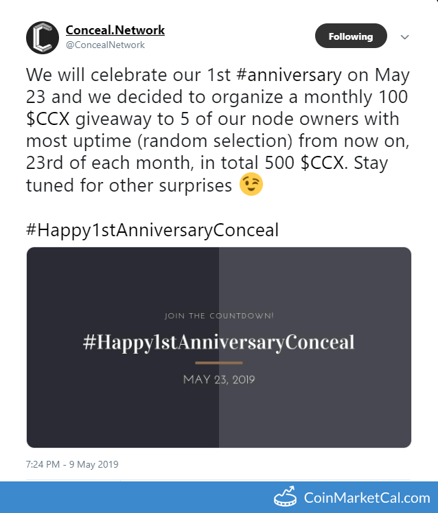 Anniversary & Giveaway image