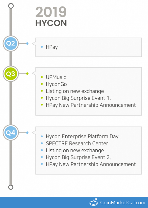 HPay Partnership image