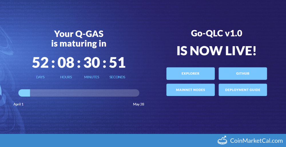 Stake QLC for Q-Gas image
