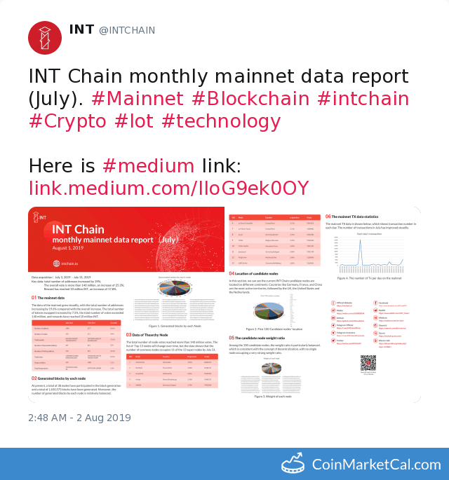 July Mainnet Data Report image