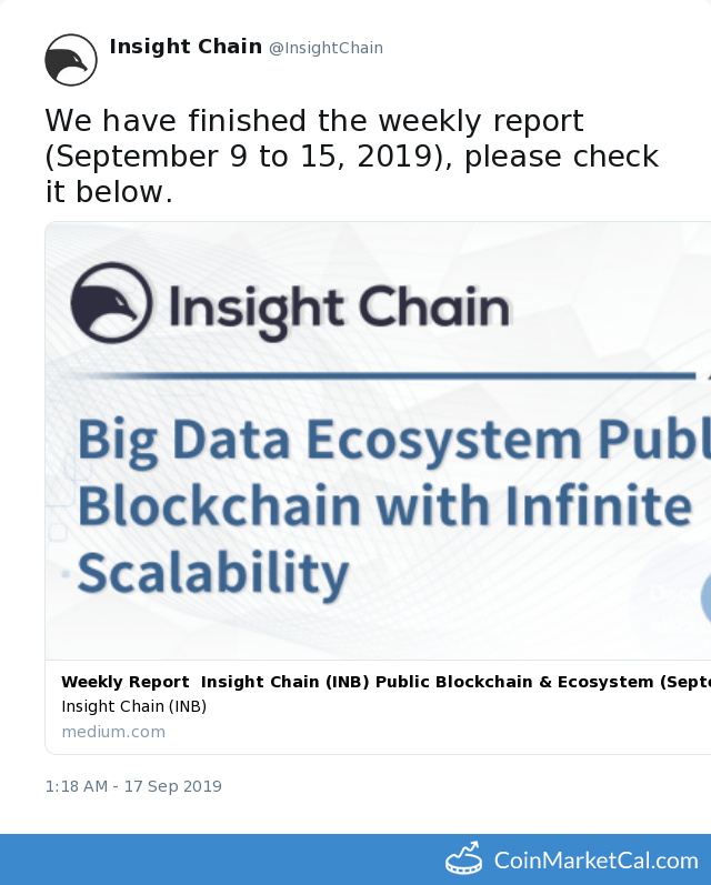 Weekly Report image