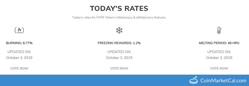 HYPE Token Rates Update image