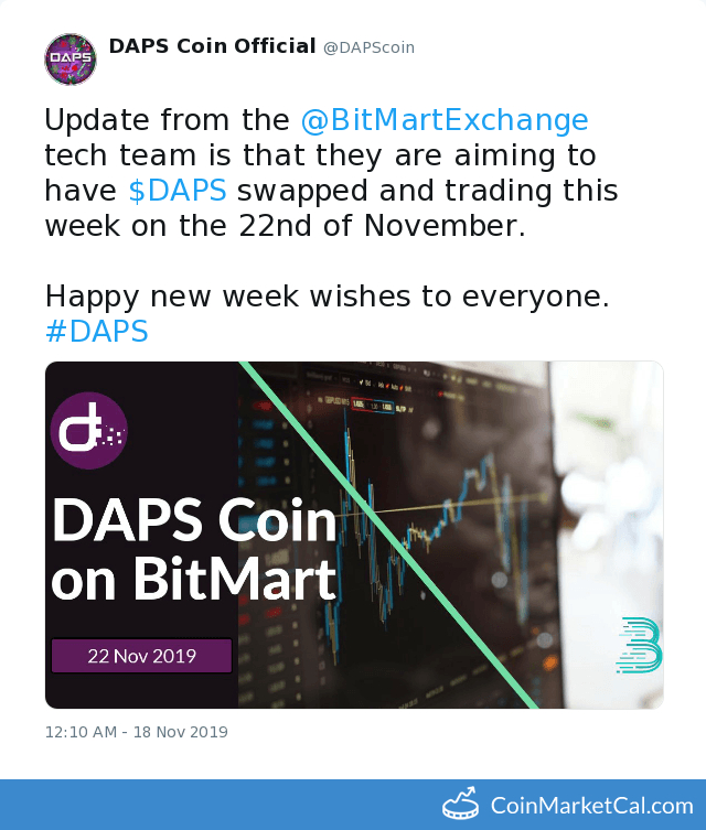 BitMart Swap & Trading image