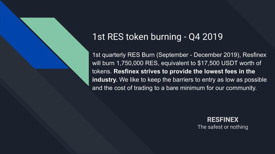 1st RES token buring Q4 2019- 1,750,000 RES  image