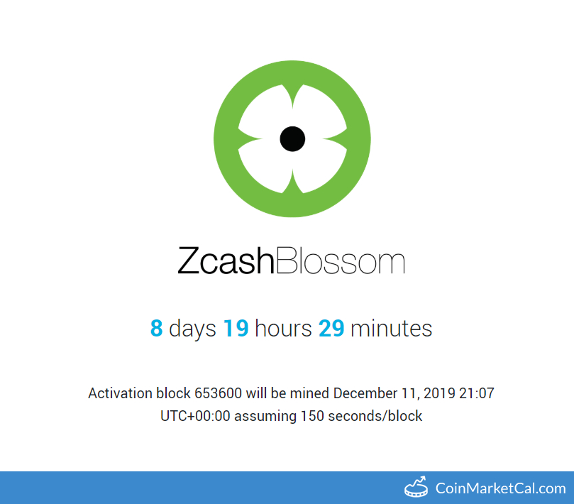 Blossom Network Update image