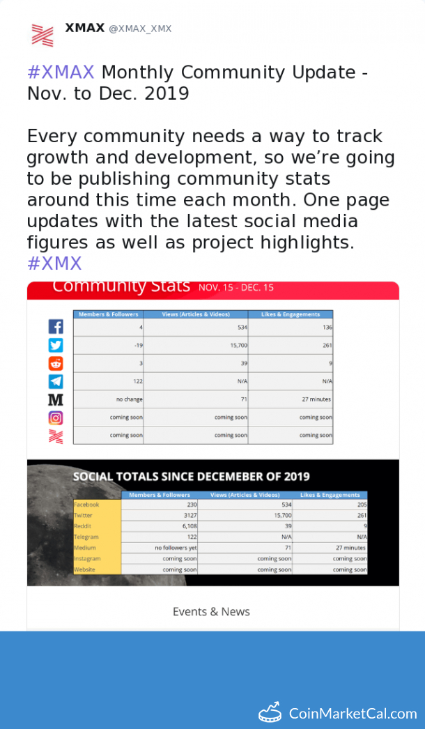Monthly Community Update image