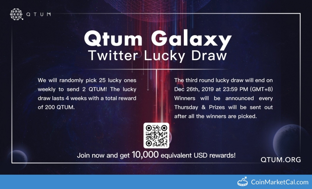 Twitter Lucky Draw image