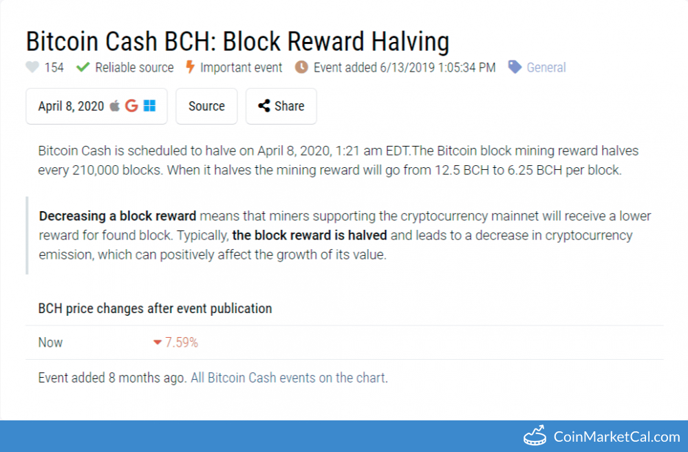 Block Reward Halving image