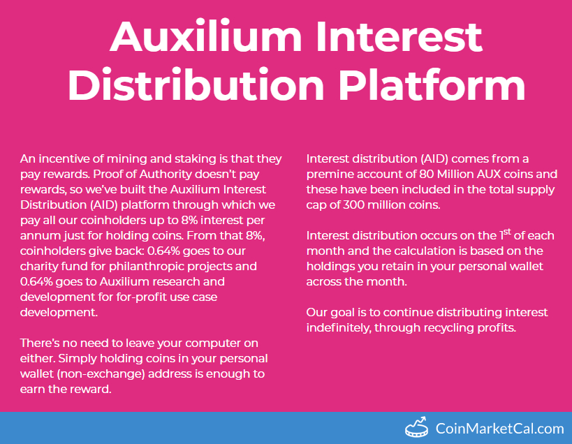 AUX Interest Distribution image